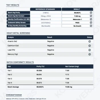 Melanotan-1_MT1-010-MH-02_COA-350x350