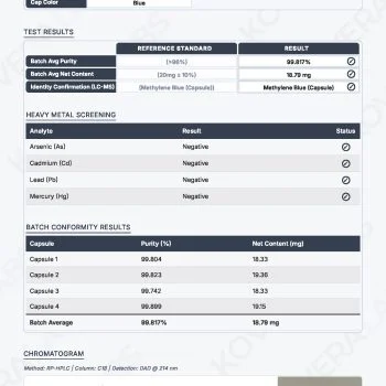 Methylene_Blue_Capsule_MTB-020-MH-02_COA-350x350